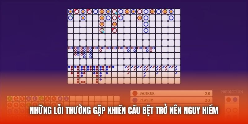 Những lỗi thường gặp khiến cầu bệt trở nên nguy hiểm